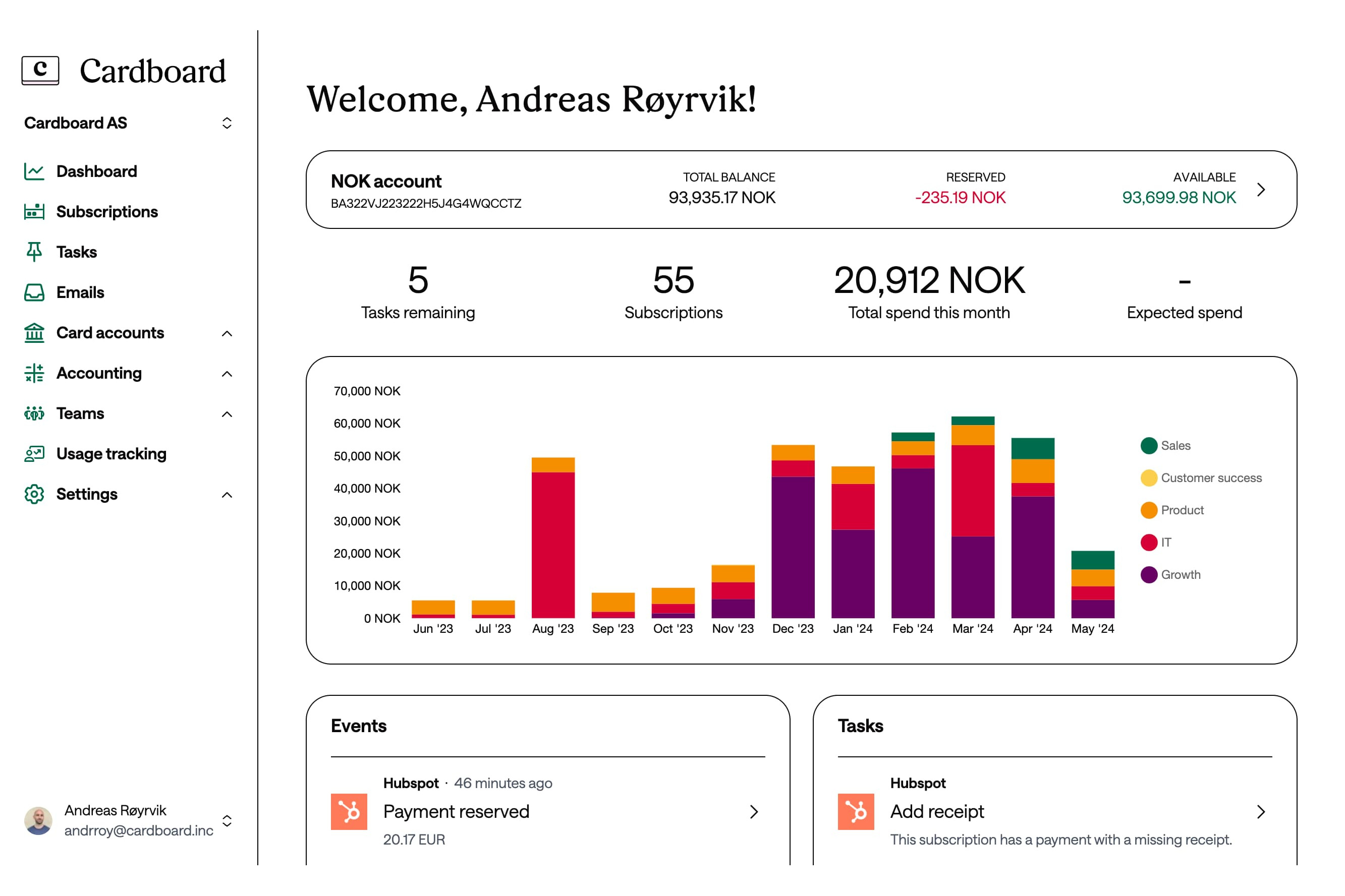 Screenshot of the Cardboard dashboard